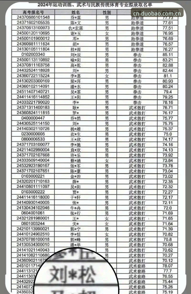 多宝体育官网vs普通体育平台：2026新手入门选择与使用对比分析