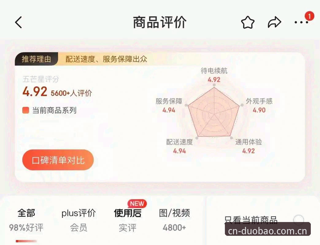 资深用户实测：多宝体育下载地址全平台适配心得与实战经验
