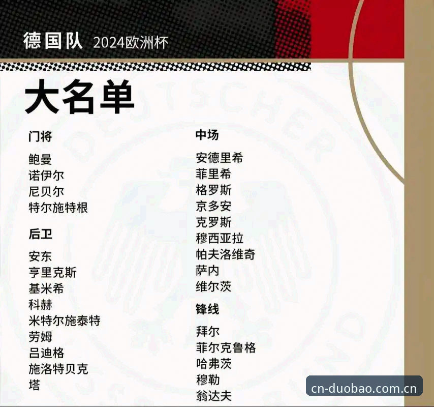 德国队26人名单：诺伊尔回归vs小将卡尔入围，在多宝体育平台看德国战车如何驱动新老引擎